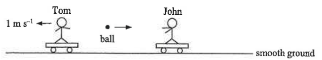 Tom (moving left at 1 m/s) and John on trolleys with the ball travelling from Tom to John on smooth ground