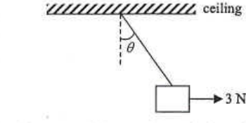 A block hung by a string from the ceiling, pulled by a 3 N horizontal force so that the string makes angle theta with the vertical