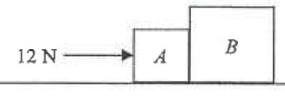 Blocks A and B in contact on a smooth surface, 12 N force pushing A to the right