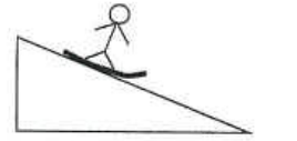 Skier sliding down a slope