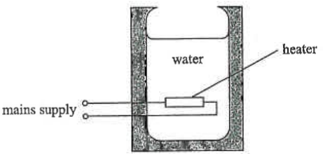 Boiler containing water with a heater connected to the mains supply