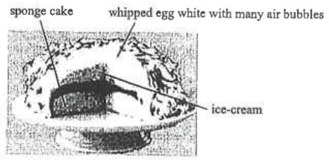 Cross-section of a cake showing sponge cake, whipped egg white with many air bubbles, and ice-cream inside
