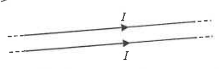 Two parallel wires each carrying current I in the same direction