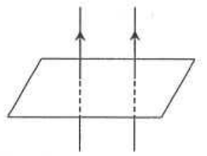 Two parallel straight wires carrying equal upward currents, passing through a plane