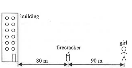 Building, firecracker 80 m from the building and a girl 90 m from the firecracker