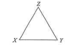Equilateral triangular path XYZ
