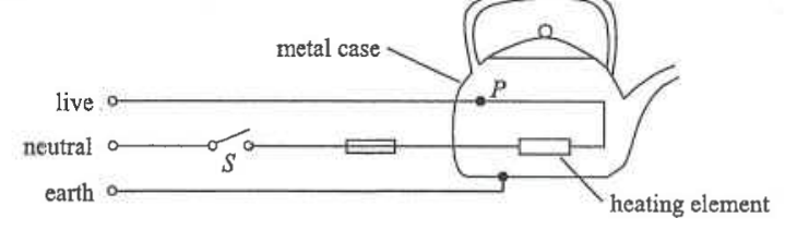 Electric kettle with live, neutral (with switch S and fuse) and earth wires, point P and metal case