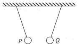 Two charged metal balls P and Q hung by insulating threads from a ceiling
