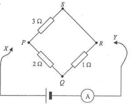 Resistor network PQRS with 3 ohm, 2 ohm and 1 ohm resistors, battery and ammeter, with wires X and Y to be connected