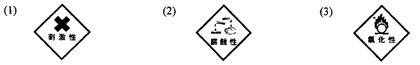 三個危險警告標籤:(1) 刺激性、(2) 腐蝕性、(3) 氧化性