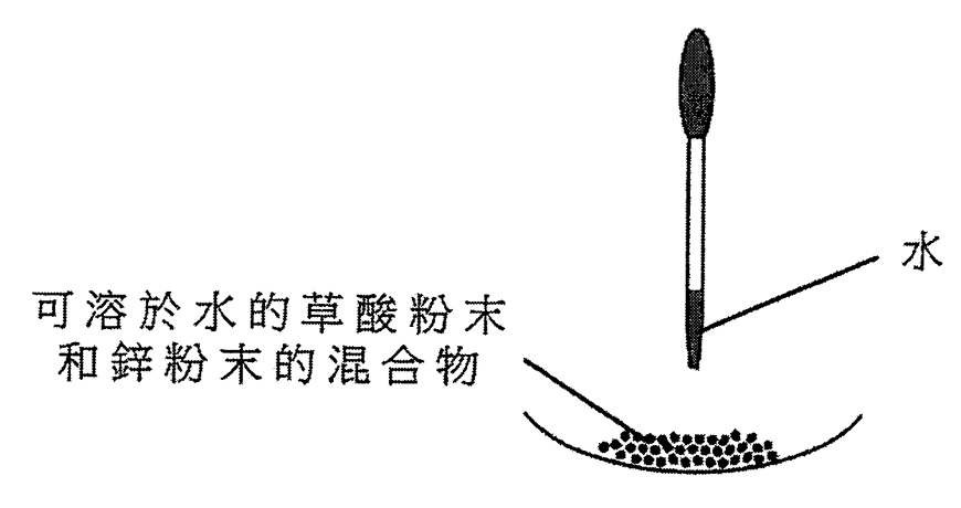 實驗裝置:棉花棒蘸水,置於盛有可溶於水的草酸粉末和鋅粉末混合物的碟上