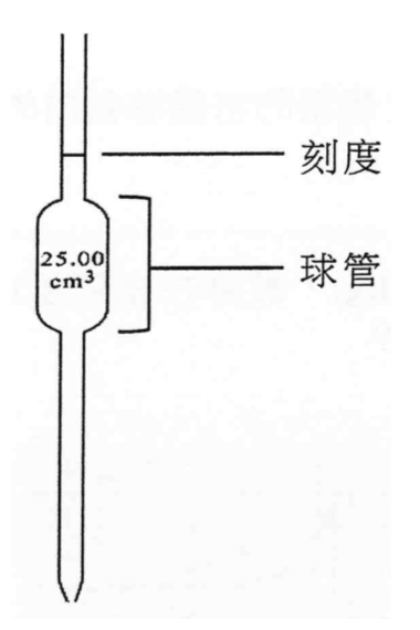 移液管，上方管身有刻度，球管標示 25.00 cm³，標註「刻度」和「球管」