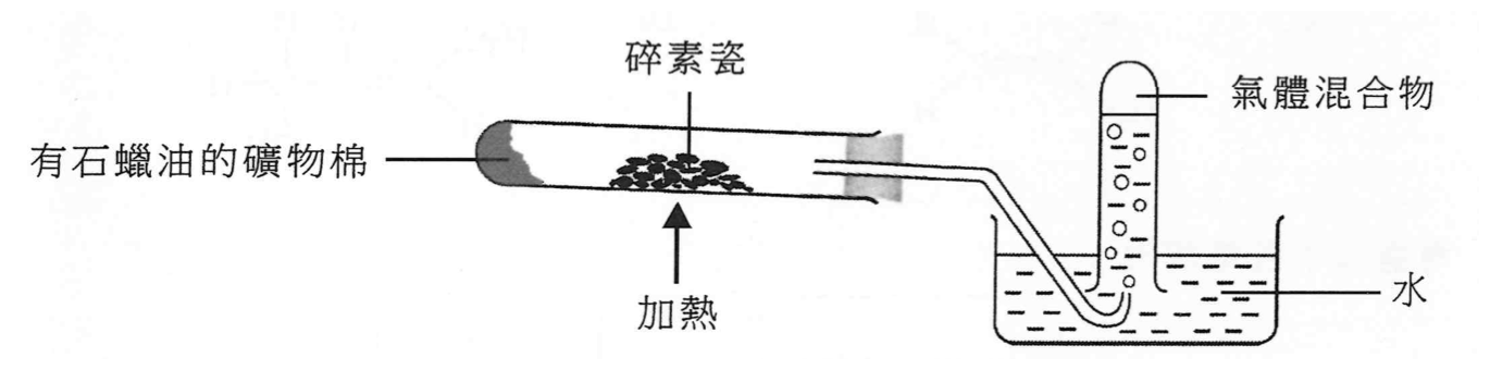 試管內有石蠟油的礦物棉和碎素瓷,加熱,導管把氣體混合物導入水槽中以排水法收集的裝置圖