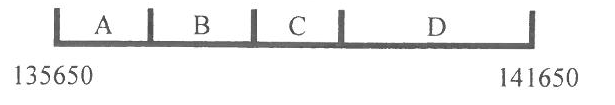 由格網座標 135650 至 141650 的樣條,分為標註 A、B、C 及 D 的路段