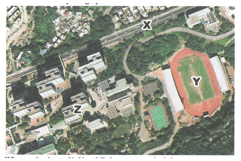 航空照片,標示 X(公路)、Y(設有跑道的運動場)及 Z(高層住宅大廈)的位置