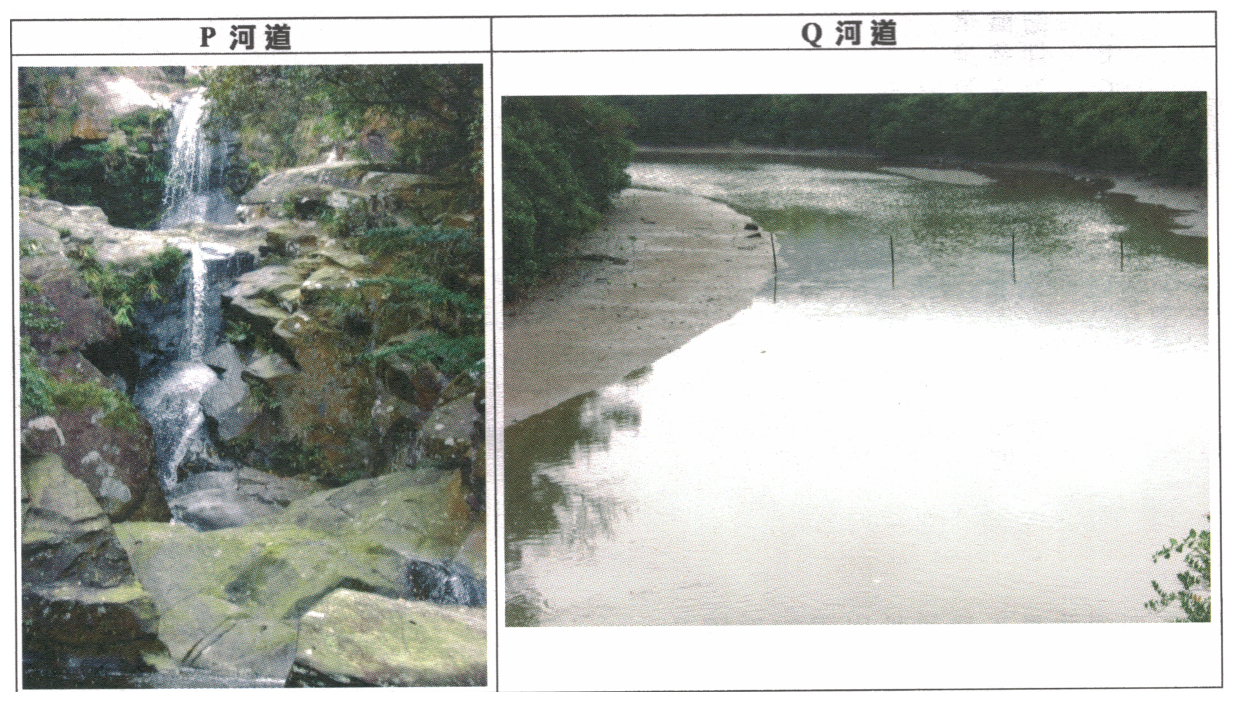 P 河道(岩石上的瀑布)與 Q 河道(寬闊平靜、兩岸有泥灘的河道)的照片