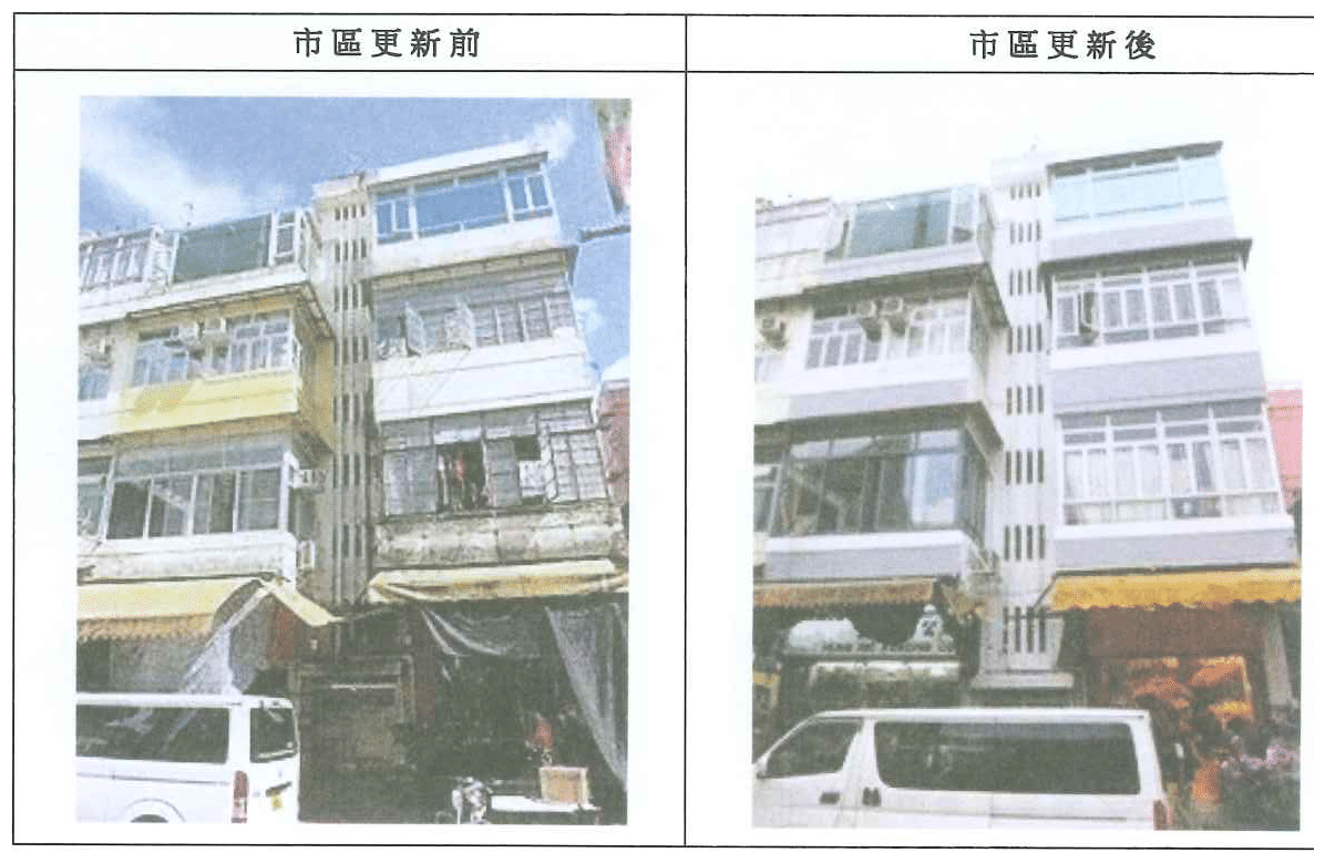 一棟樓宇市區更新前後的照片