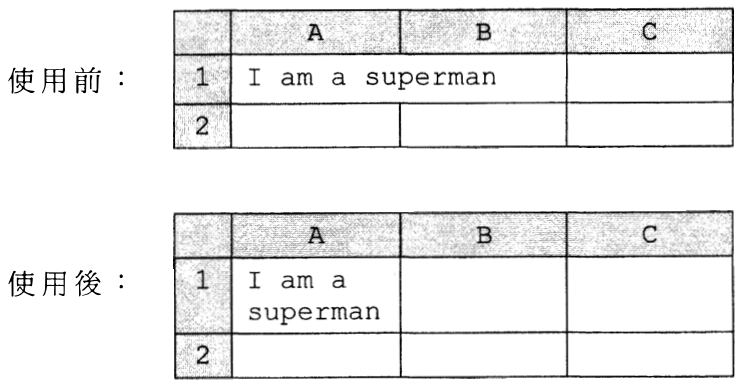 試算表使用前後:使用前儲存格 A1 內的文字 'I am a superman' 在同一行,使用後在儲存格 A1 內分為兩行顯示