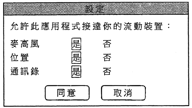 設定對話框:「允許此應用程式接達你的流動裝置:」麥高風、位置、通訊錄,各有是/否選項(已選「是」),以及同意和取消按鈕