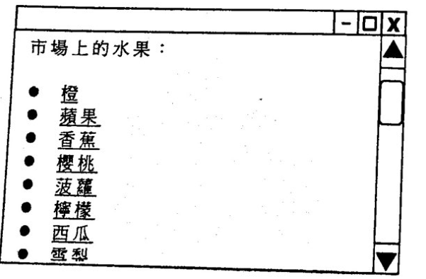 附有捲軸的瀏覽器視窗，標題為「市場上的水果：」，下列有帶底線的連結項目：橙、蘋果、香蕉、櫻桃、菠蘿、檸檬、西瓜、雪梨