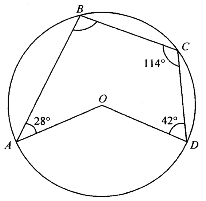 圓 ABCD,圓心 O 在四邊形內;∠BAO = 28°,∠BCD = 114°,∠CDO = 42°。