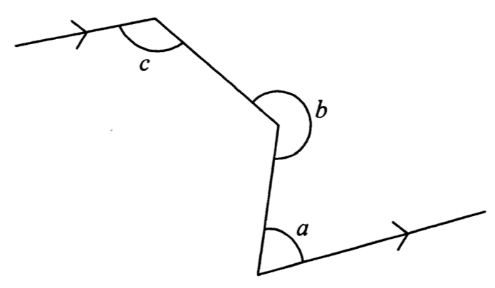 兩平行箭咀間折線的頂點處的角 a、b 及 c