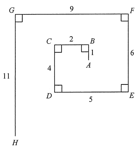 直角折線 A、B、C、D、E、F、G、H,AB=1、BC=2、CD=4、DE=5、EF=6、FG=9、GH=11,B、C、D、E、F、G 處均為直角。