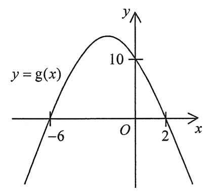 y=g(x) 的圖像,y 截距為 10,x 截距為 -6 及 2。