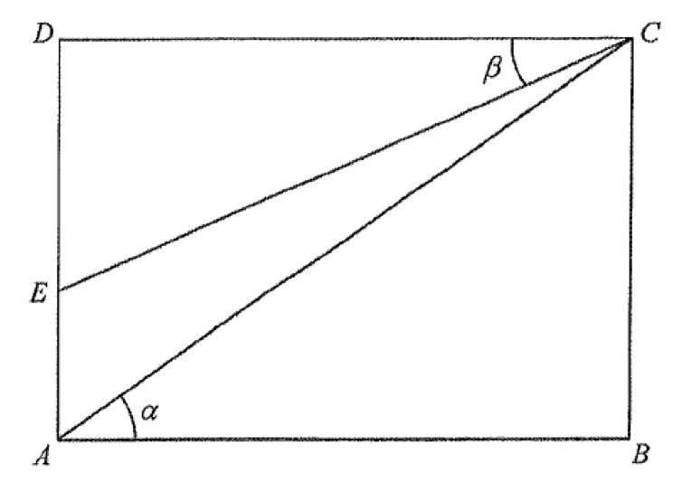 長方形 ABCD,E 在 AD 上,A 處角 α,C 處角 β