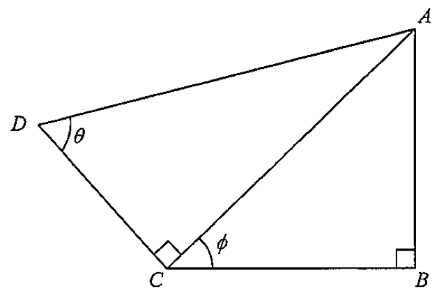直角三角形 ABC(B 為直角)及 ACD(C 為直角),其中 ACB 角 = phi,ADC 角 = theta