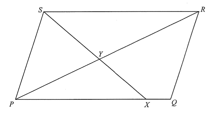 平行四邊形 PQRS，X 在 PQ 上，PR 與 SX 相交於 Y