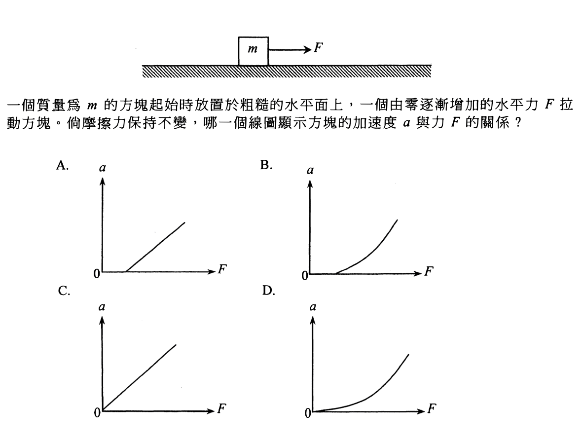 第 81 題