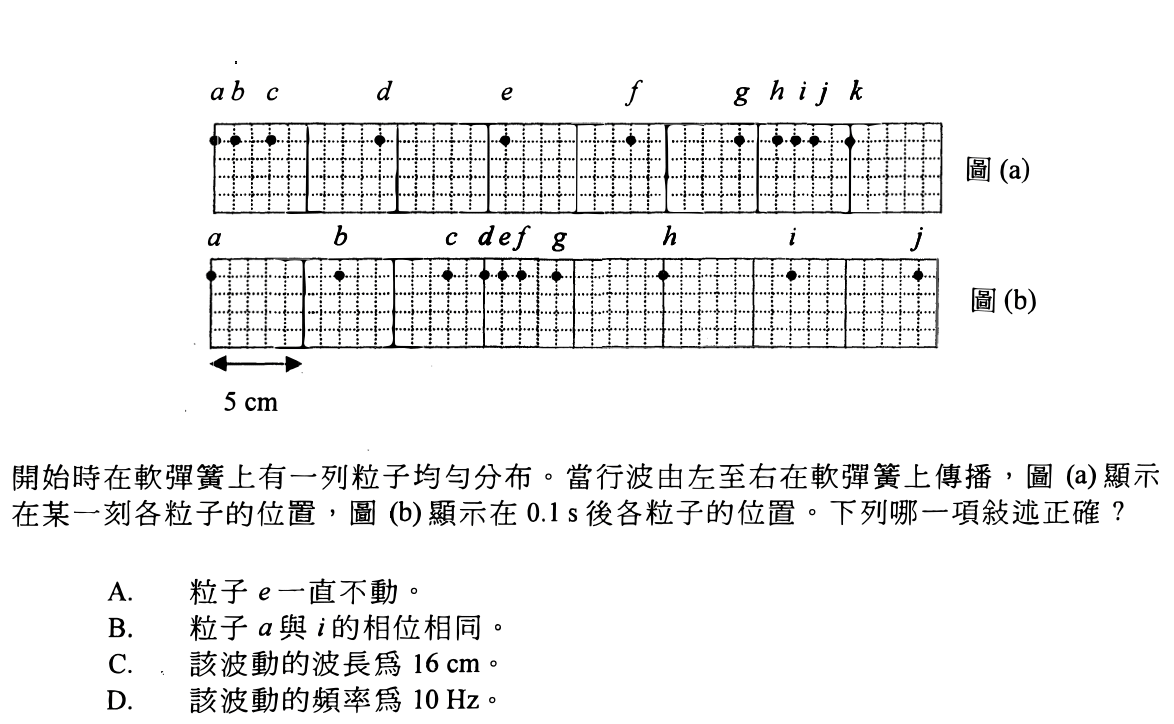 第 15 題