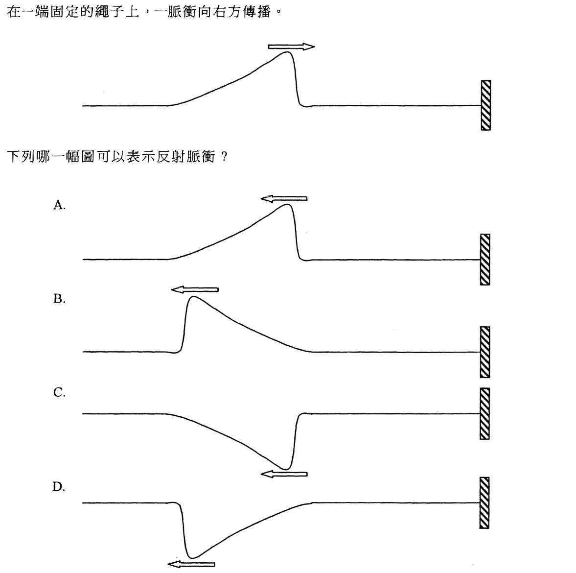 第 16 題