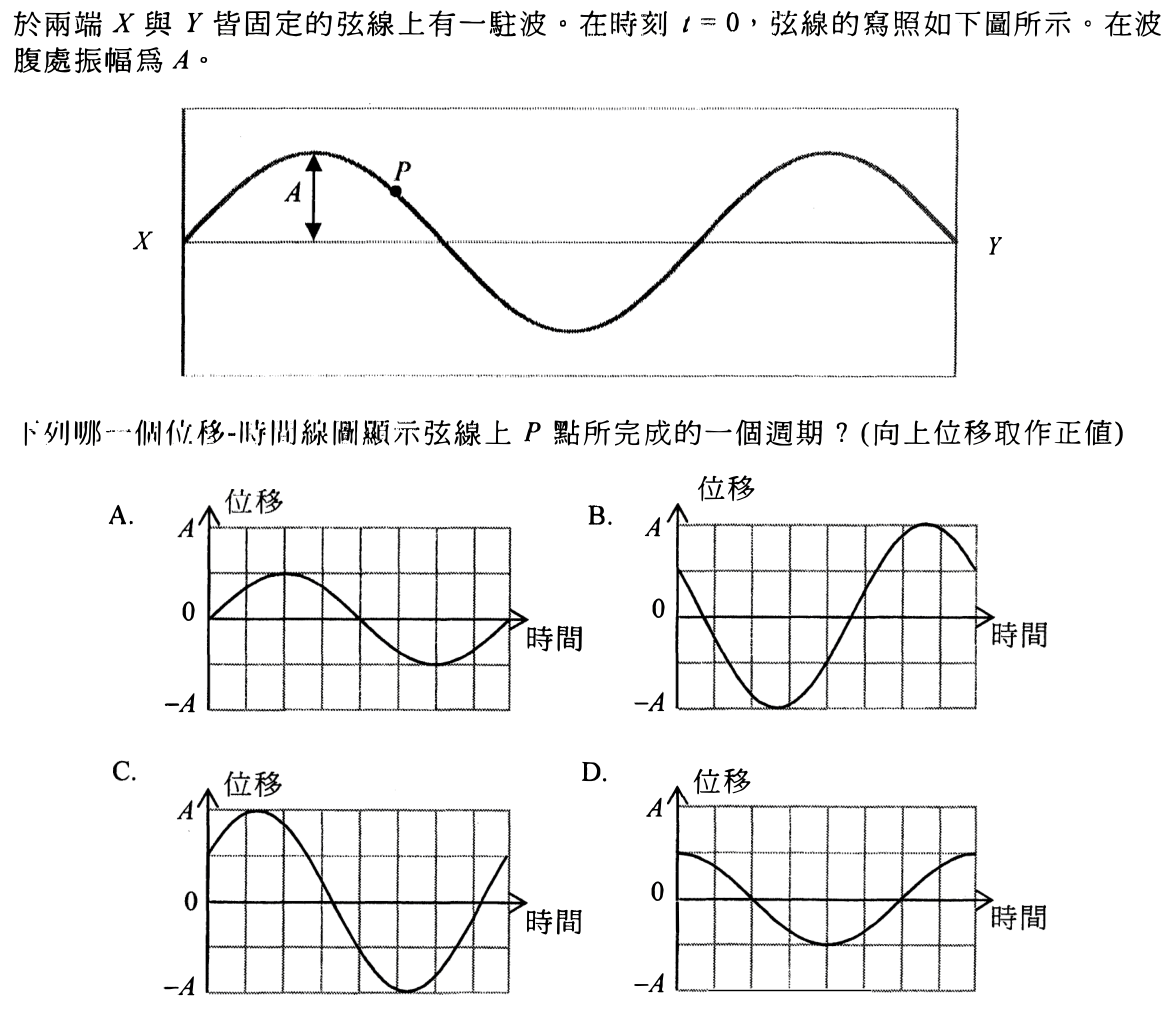 第 72 題