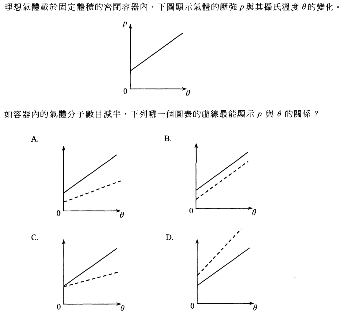 第 3 題