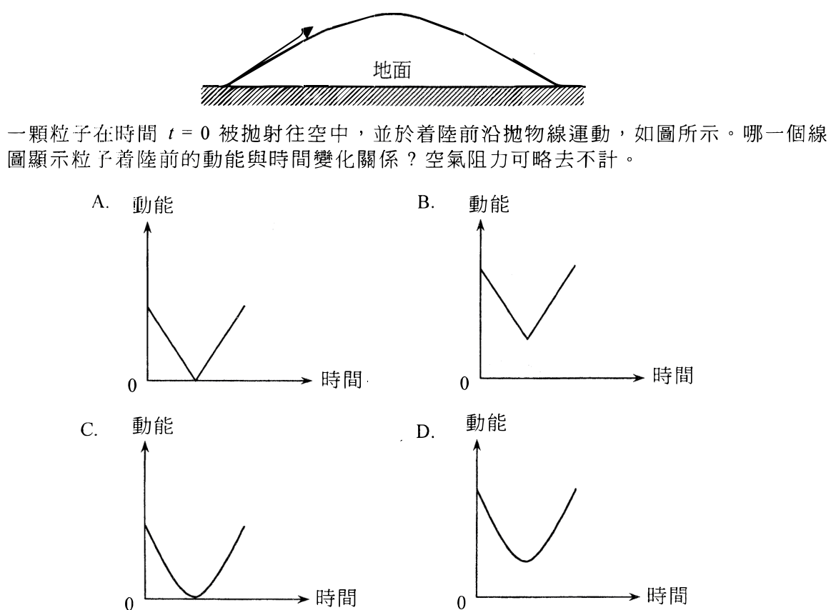 第 13 題