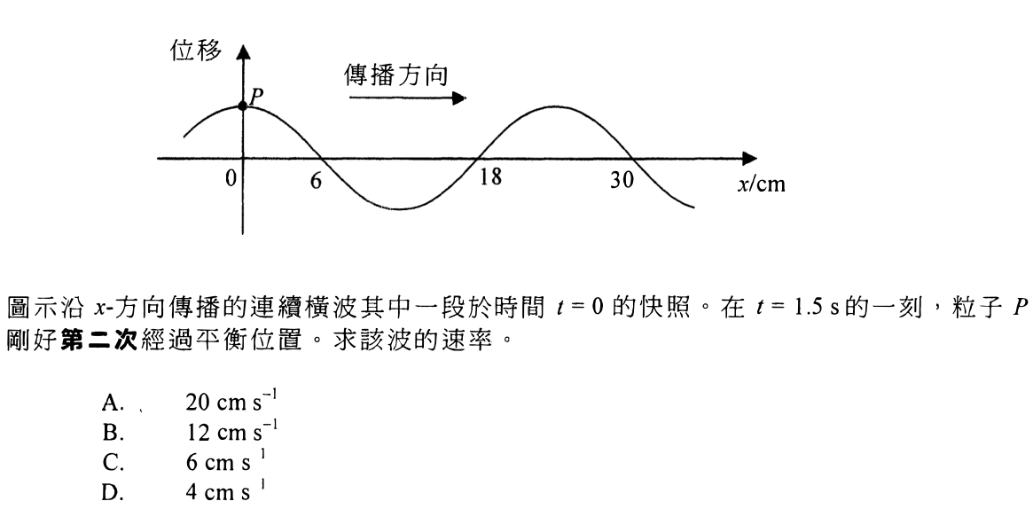 第 16 題