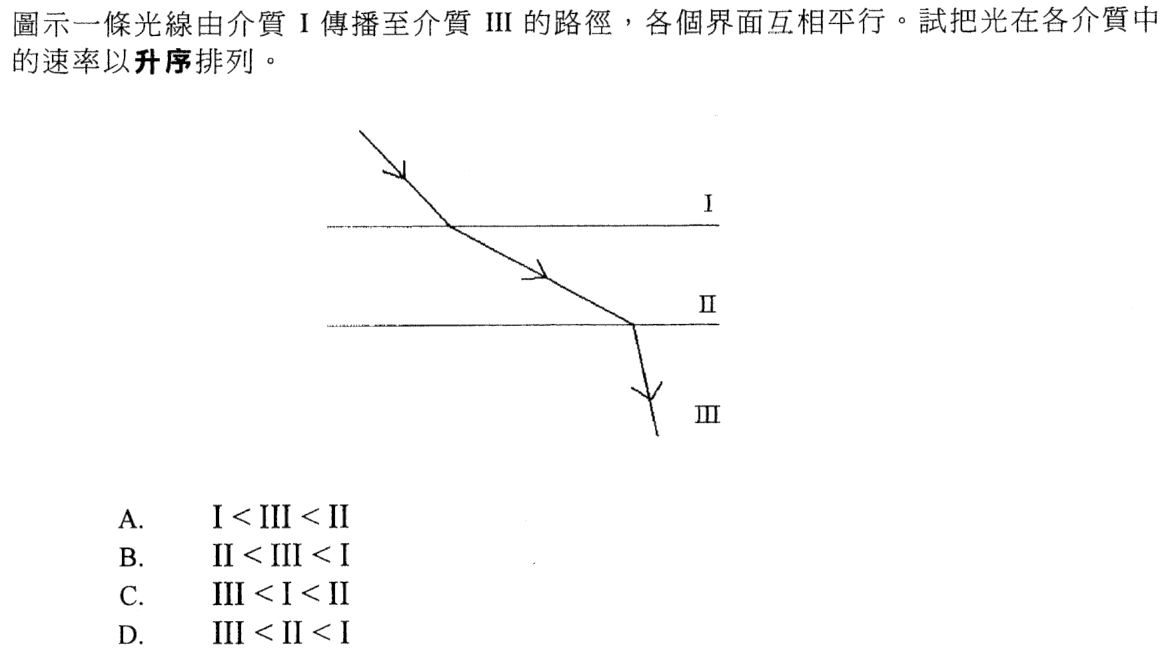 第 15 題