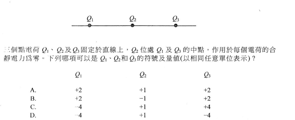 第 21 題