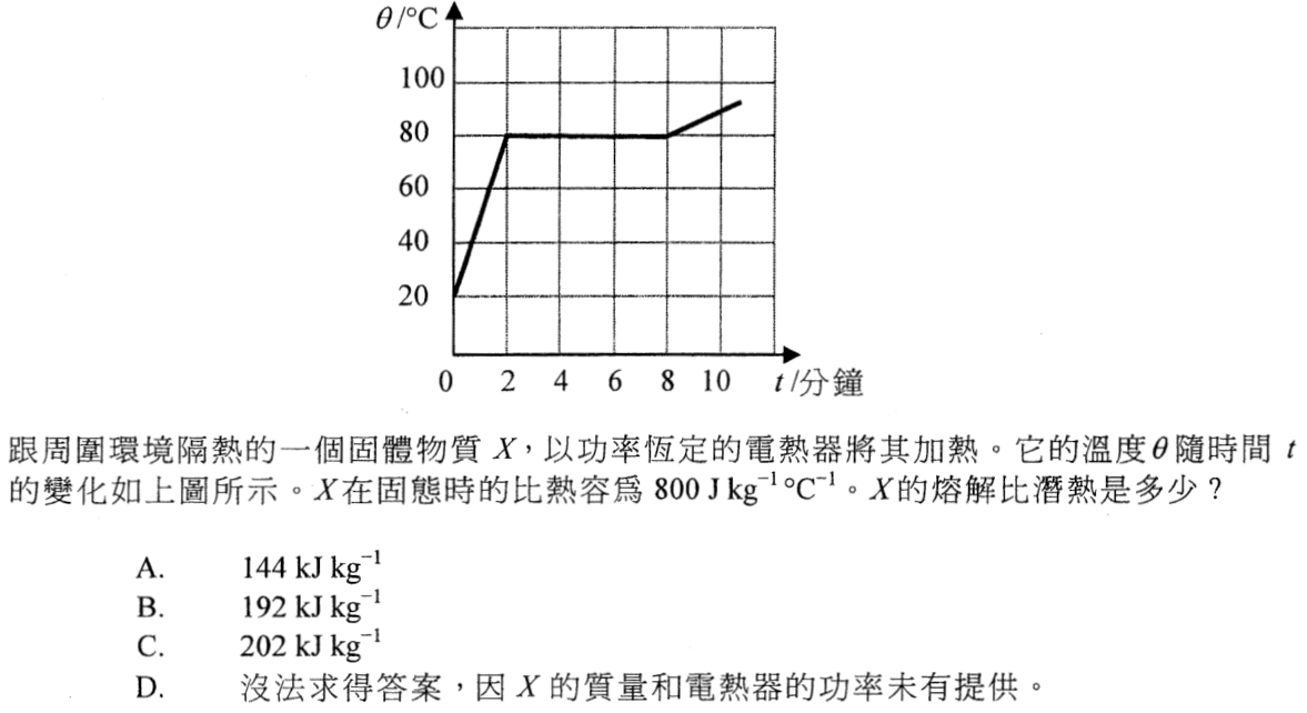 第 2 題