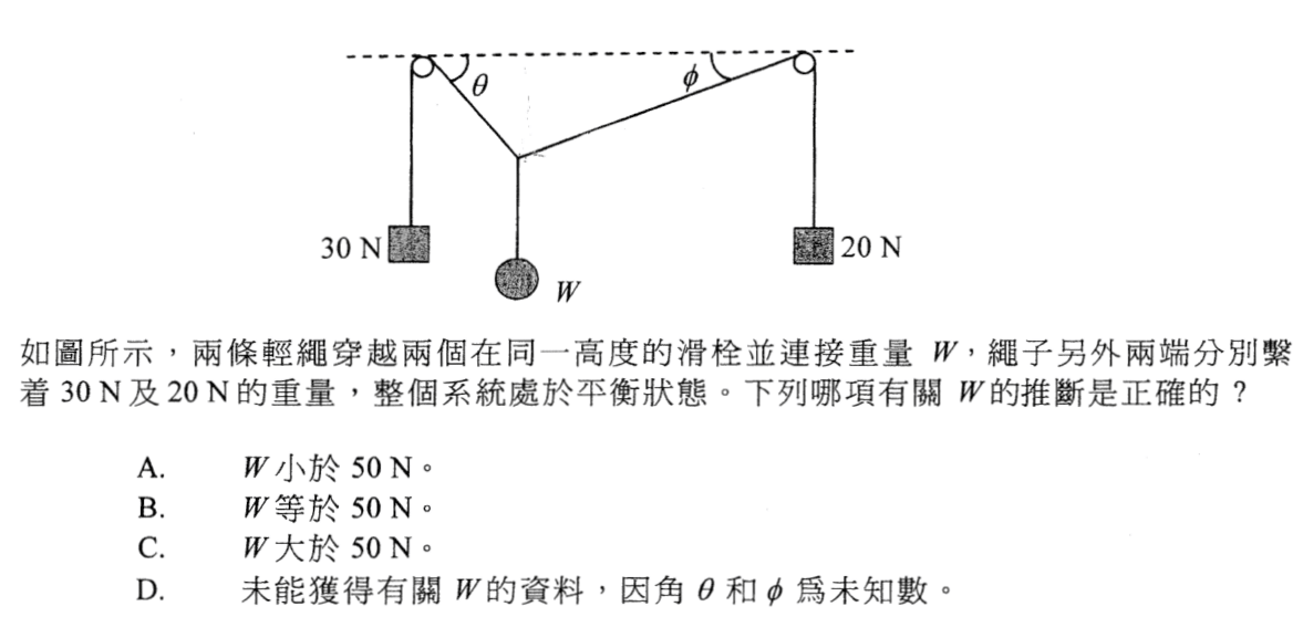 第 4 題