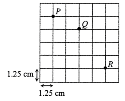 邊長 1.25 cm 方格上的頻閃照,顯示粒子的位置 P、Q 和 R