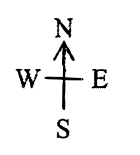 指南針,上為 N,下為 S,左為 W,右為 E