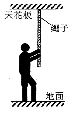 男孩站在地面上向下拉豎直懸掛在天花板的繩子