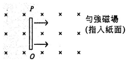 一垂直的銅棒 PQ(P 在上、Q 在下)以恆速度向右在指入紙面的勻強磁場(以交叉符號表示)內運動