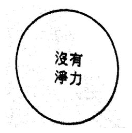 俯視圖:一圓,內標示「沒有淨力」
