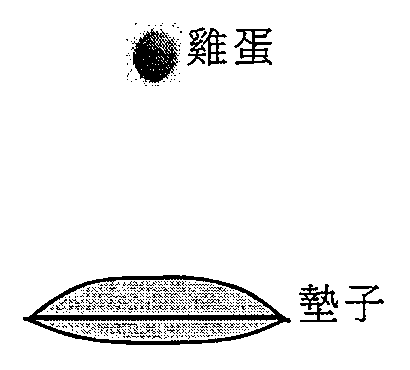 雞蛋在墊子上方