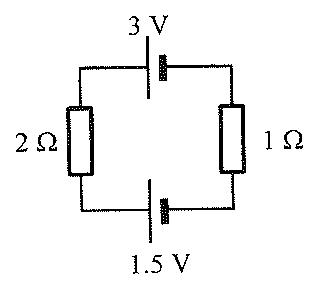 電路圖:上方為3 V電池,下方為1.5 V電池,連成迴路,左邊為2歐姆電阻器,右邊為1歐姆電阻器